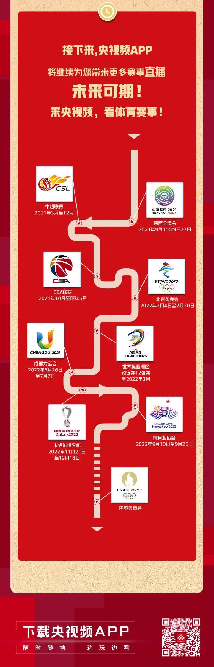 总播放量25.8亿！央视频奥运观赛战报来啦！