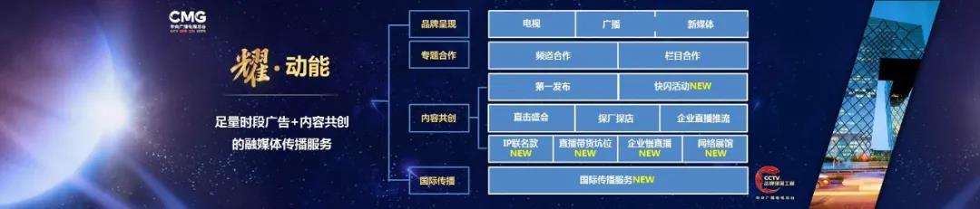 认知影响选择，选择决定未来
