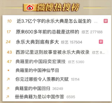 光明乳业独家冠名,《典籍里的中国》第二季首播即爆!